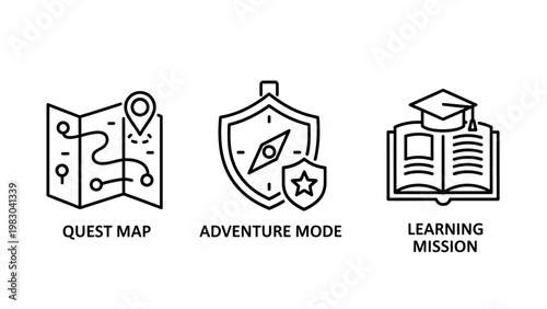 Educational adventure and quest navigation line icon set with adventure navigation education learning training discovery knowledge academic research exploring location planning strategy