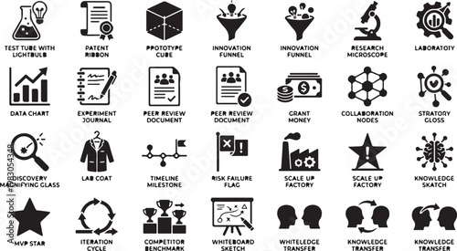 Scientific innovation and research concept collection flat style science laboratory test tube