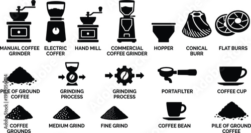 Coffee grinder types and coffee grind sizes on white background