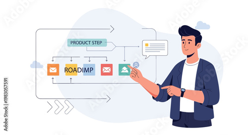 Man presenting product roadmap and workflow with icons and steps
