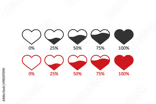 Heart shape progress indicators with varying fill levels from 0% to 100%.