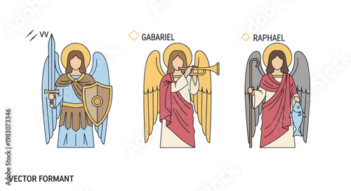 Biblical Angels: Gabriel, Raphael, and Archangel Michael