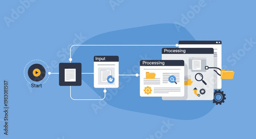 Conceptual illustration of digital workflow from start to processing and output stages.