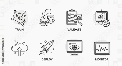 Machine learning model process including train, validate, deploy, and monitor on screen