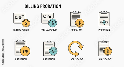 Billing proration icons illustrate partial period and adjustment concepts on documents
