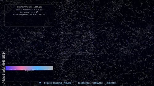 Wallpaper Mural High quality 4K 3D animation of Liquid Crystal seamless loop background for science and education presentations. Torontodigital.ca