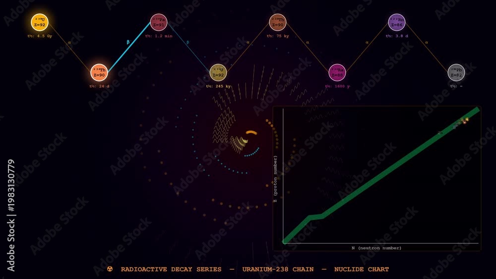 custom made wallpaper toronto digitalSeamless looping 3D render of Radioactive Decay designed for modern academic and technology-related backgrounds.