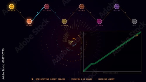Wallpaper Mural Seamless looping 3D render of Radioactive Decay designed for modern academic and technology-related backgrounds. Torontodigital.ca