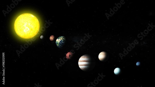 Animated of the solar system with planets aligned in order from the Sun