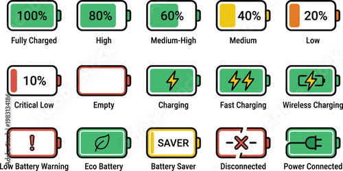Battery Status and Charging Icon Set with Power Levels, Low Battery Warning, Fast Charging, Wireless Charging, and Energy Saver Symbols for UI and Apps