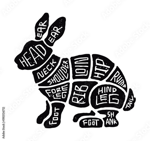 Rabbit Butcher Chart Illustration with Meat Cuts Typography