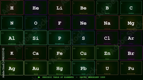 Wallpaper Mural Seamless looping 3D render of Periodic Table designed for modern academic and technology-related backgrounds. Torontodigital.ca
