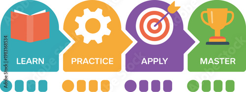 Learning process infographic with head icons for education and achievement vector illustration