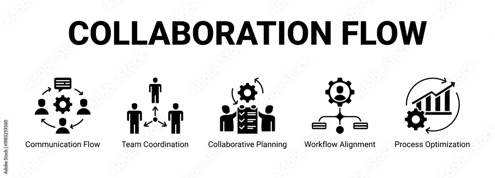 Obraz premium Collaboration Flow web banner icon concept, with Communication Flow, Team Coordination, Collaborative Planning, Workflow Alignment.