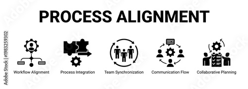 Process Alignment web banner icon concept, with Workflow Alignment, Process Integration, Team Synchronization, Communication Flow.