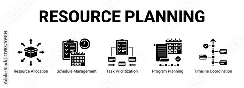 Resource Planning web banner icon concept, with Resource Allocation, Schedule Management, Task Prioritization, Program Planning.