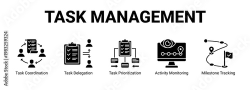 Task Management web banner icon concept, with Task Coordination, Task Delegation, Task Prioritization, Activity Monitoring.