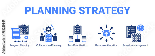 Planning Strategy web banner icon concept, with Program Planning, Collaborative Planning, Task Prioritization, Resource Allocation.