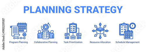 Planning Strategy web banner icon concept, with Program Planning, Collaborative Planning, Task Prioritization, Resource Allocation.