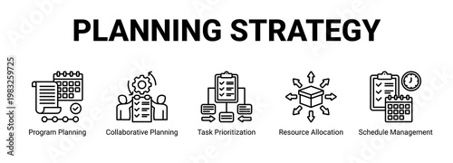 Planning Strategy web banner icon concept, with Program Planning, Collaborative Planning, Task Prioritization, Resource Allocation.