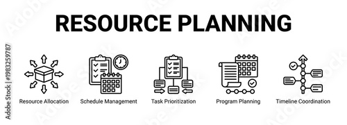 Resource Planning web banner icon concept, with Resource Allocation, Schedule Management, Task Prioritization, Program Planning.
