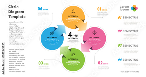 Circle chart infographic template 4 option for start up, timeline, business strategy, presentation, project, theory basic operation, logic analysis. Venn diagram vector