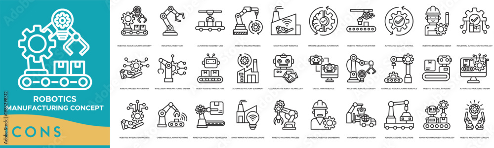 Foto Robotics Manufacturing Concept icon set