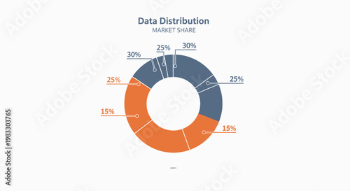 Data Distribution and Market Share Analysis with a Circular Chart