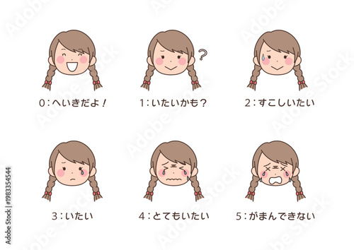 指差し痛みレベル表1