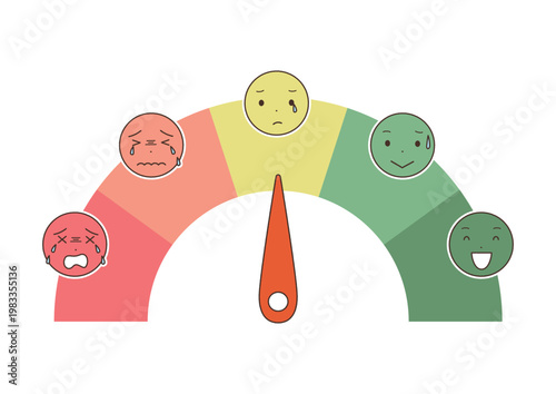 指差し痛みレベル表10