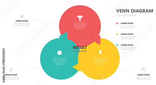 Three Overlapping Circular Venn Diagram Infographic for Result Analysis Business Data Comparison Logical Relations and Professional Presentation of Strategic Information Layout
