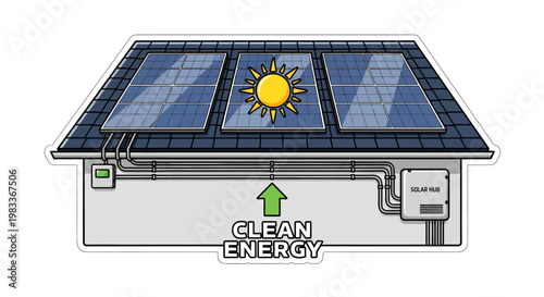 Solar panel on roof with clean energy concept