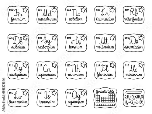 Tablou pe pânză Periodic table handwritten element set featuring chemistry symbols scientific no