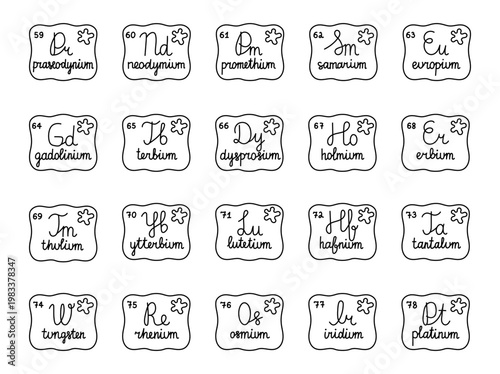 Periodic table handwritten element set featuring chemistry symbols scientific notation educational learning school study atomic number classification reference chart