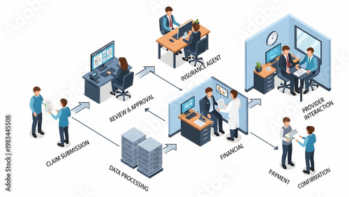 Isometric Health Insurance Processing System Flow with Human Activity – Clean CAD Architectural Vector Illustration Isolated on White Background