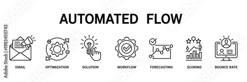 Automated flow banner web icon vector illustration concept for business with email optimization solution workflow forecasting scoring and bounce icons.