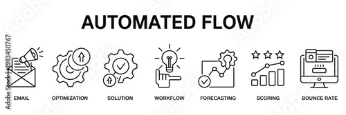 Automated flow banner web icon vector illustration concept for business with email optimization solution workflow forecasting scoring and bounce icons.