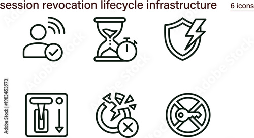 Session revocation lifecycle infrastructure outline cybersecurity icon set illustrating credential invalidation access termination expiration control and identity protection workflows