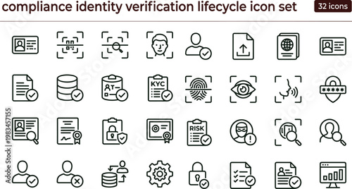 Compliance identity verification lifecycle outline icon set illustrating biometric authentication KYC validation document approval risk assessment governance workflow processes