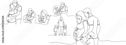 "Minimalist One-Line Family Illustrations Featuring Parents and Children, Expecting a Baby, and Family Bonding Concepts for Websites, Apps, and Digital Media"