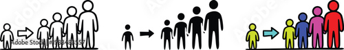 Hand drawn doodle style human growth stages from child to adult vector illustration representing customer demographic evolution, audience expansion, and lifecycle generation.