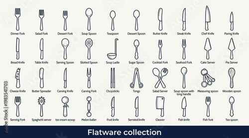 Comprehensive collection of flatware and cutlery illustrations with labels