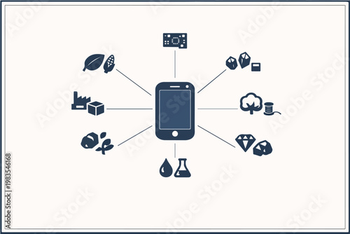 Global Supply Chain Diversity Concept with Product Built from Multi Region Resource Integration Illustration