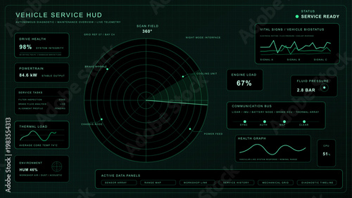 Futuristic Vehicle Service HUD Dashboard in Green Interface. Sci-fi vehicle diagnostics dashboard with radar scan, telemetry panels, engine metrics, thermal graphs. Car Service HUD App. Vector