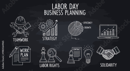 Strategic Planning for Labor Day Business Success and Growth Opportunities