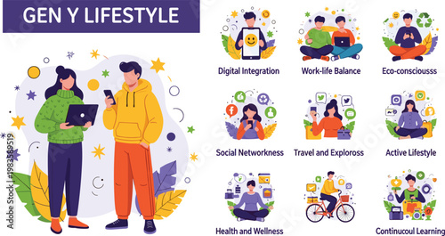 Gen Y Lifestyle Illustration Set Featuring Digital Integration, Work-life Balance, and Eco-consciousness Concepts