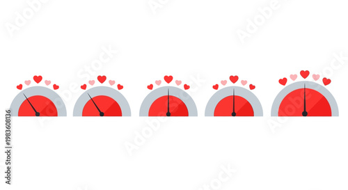 Love meter indicators with heart icons on a white background, representing different levels of affection or emotion