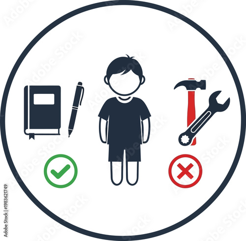 Child's appropriate and inappropriate activities illustration