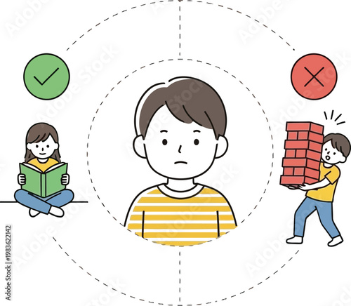 A child's dilemma between positive and challenging life choices illustrated through activities