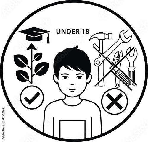 Guidelines for individuals under the age of 18 regarding allowed and restricted activities